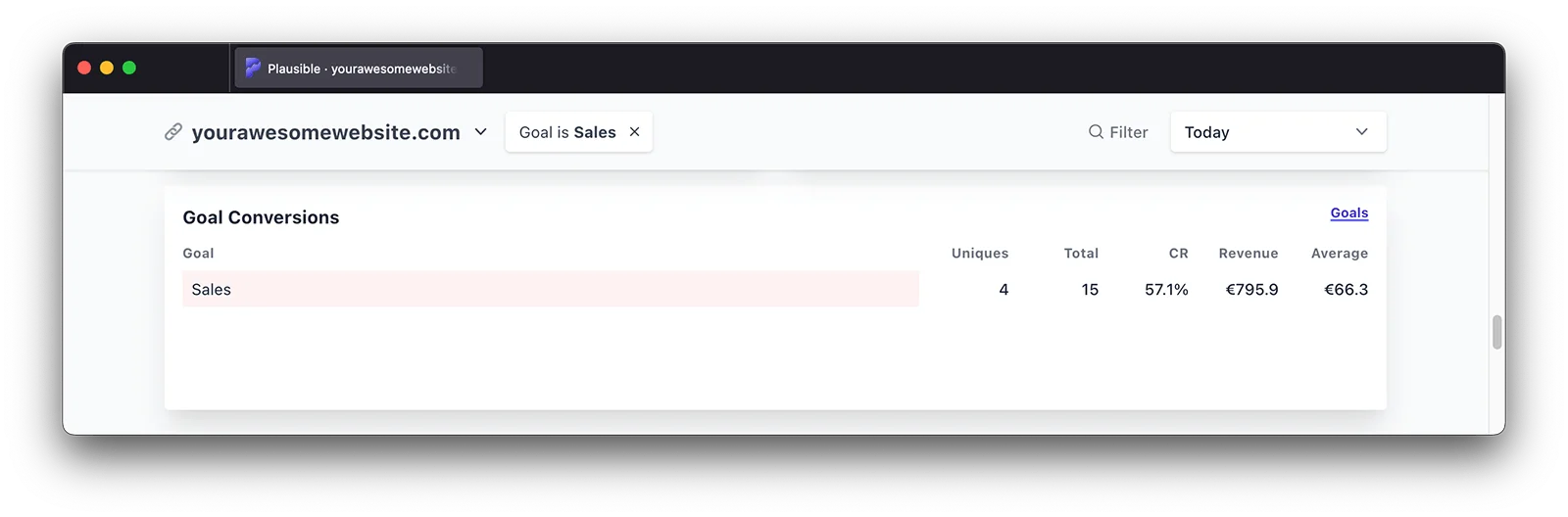 Plausible ecommerce revenue tracking